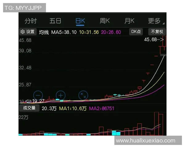 杭州足球队与重庆足球队赛后复盘分析比赛节奏与战术对比