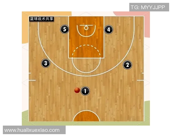 深入分析上海篮球队盯防策略与战术布局的全景解读